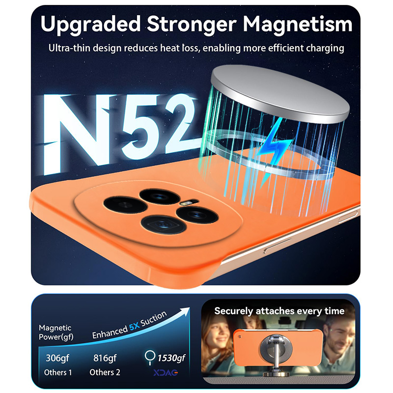 New Ultrathin Magnetic Framele - огляд і ціна Ultra Thin Frameless Phone Cover