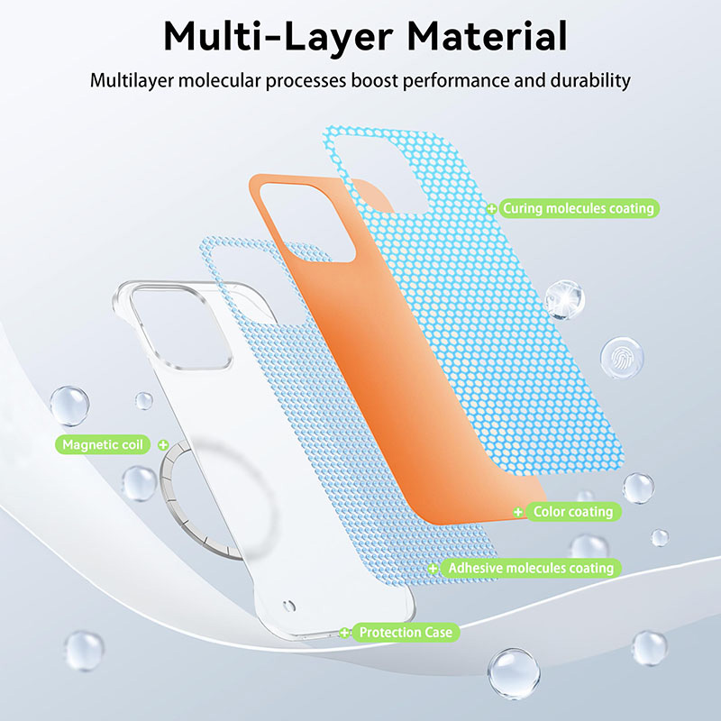New Ultrathin Magnetic Framele - огляд і ціна Ultra Thin Frameless Phone Cover