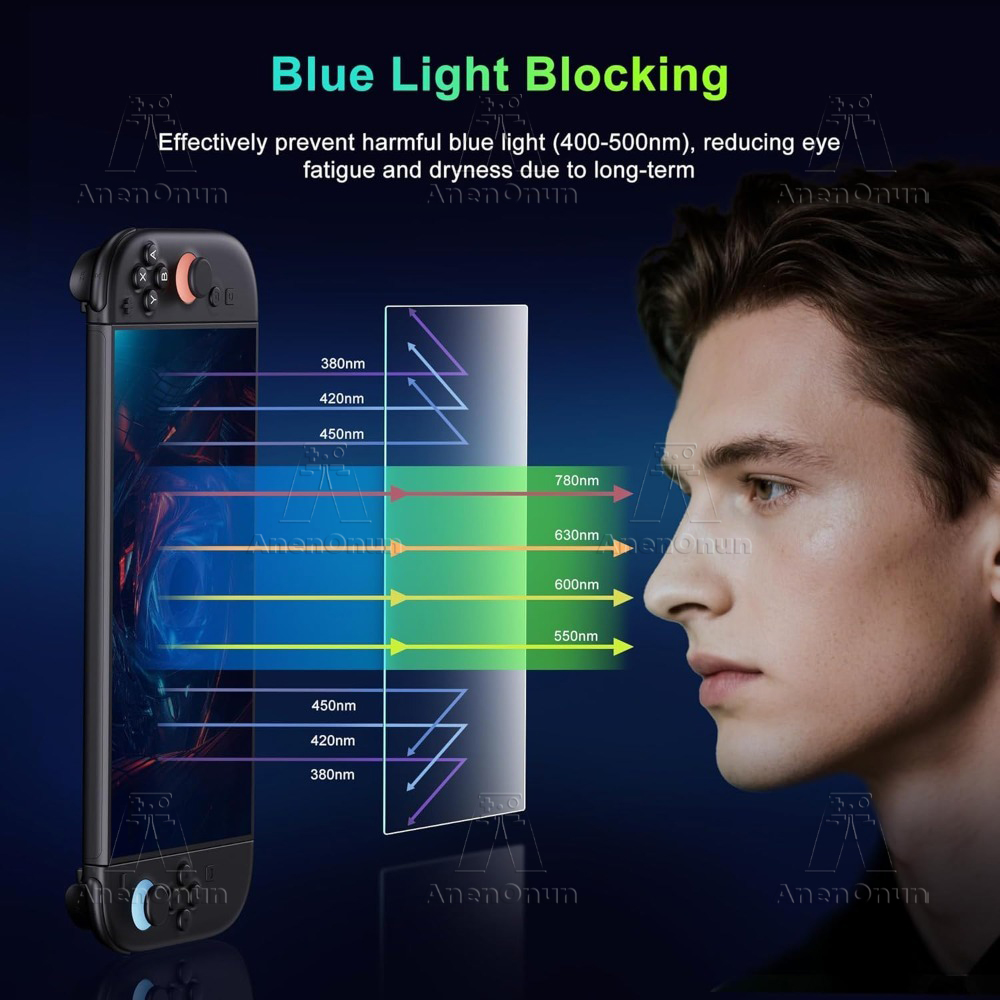 Switch 2 Anti-Blue Light Scree - огляд і ціна Matte Anti Glare Screen Protector